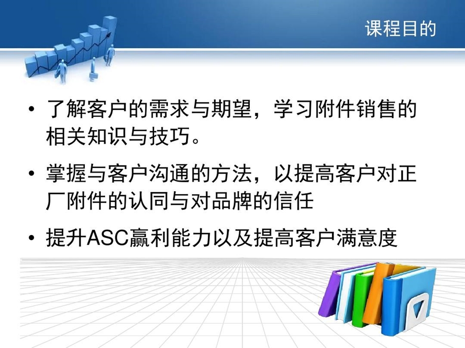 汽车附件营销分析课件.ppt_第2页