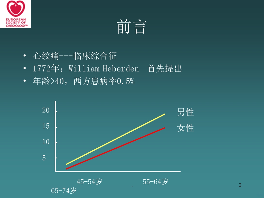 稳定型心绞痛治疗指南课件.ppt_第2页