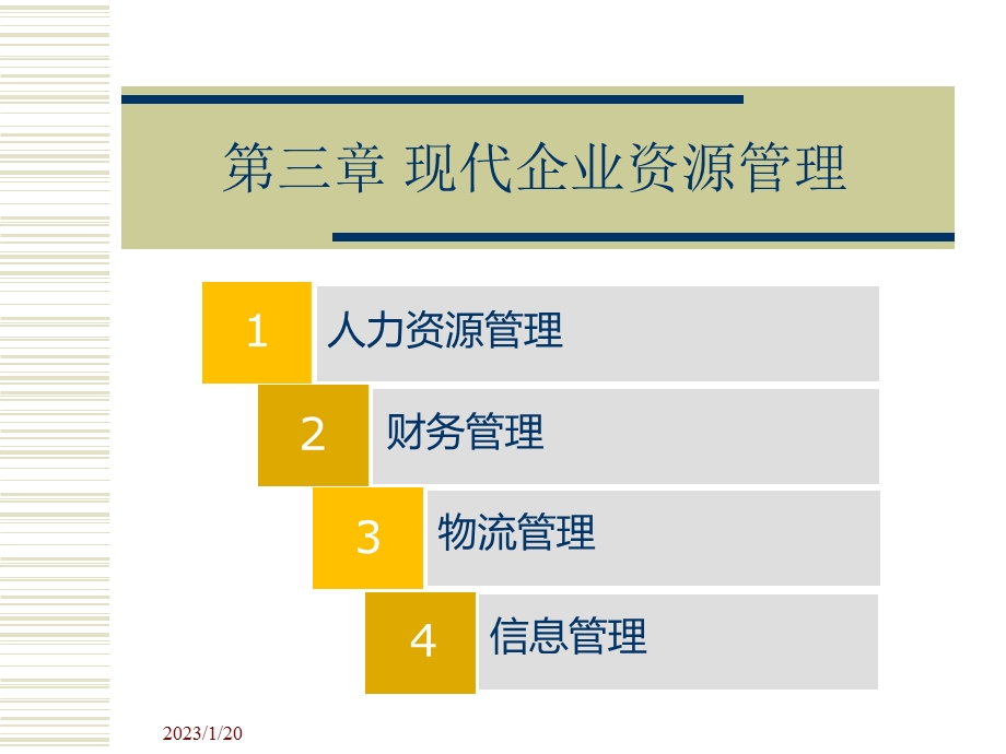 现代企业资源管理课件.ppt_第1页