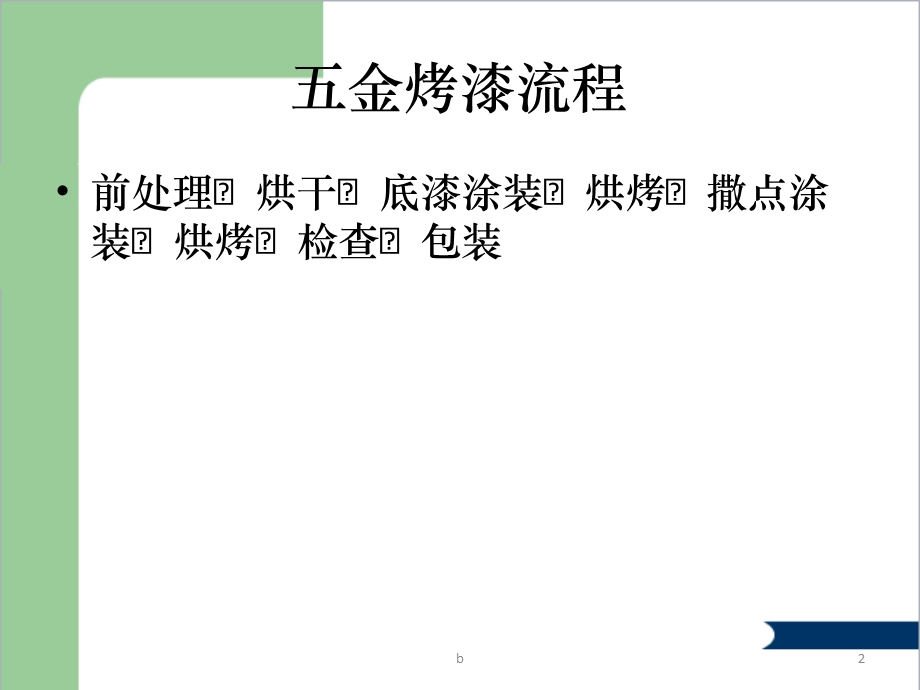 烤漆工艺流程课件.ppt_第2页