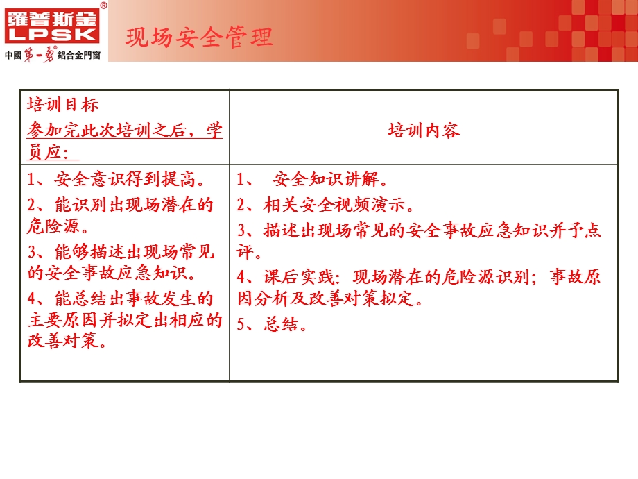 生产现场安全管理课件.ppt_第2页