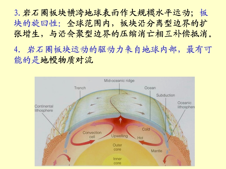 板块构造理论课件.pptx_第3页