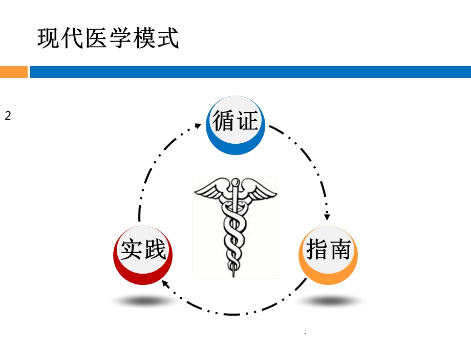 粒缺伴发热的指南解读课件.ppt_第2页