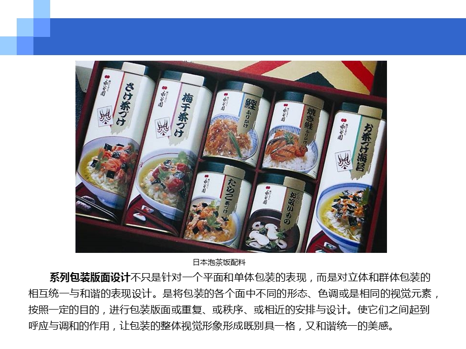 系列化包装设计版面编排设计课件.pptx_第3页