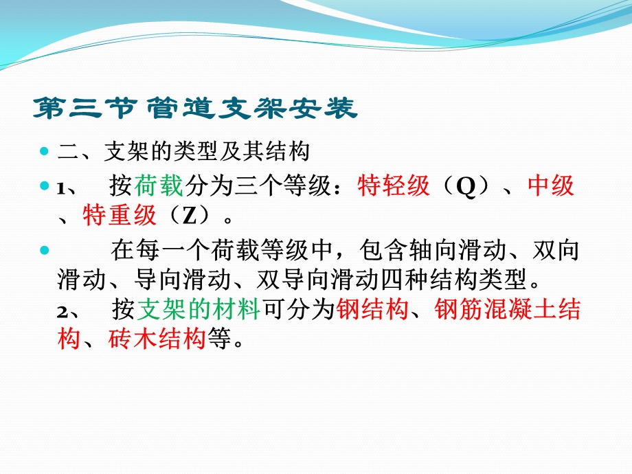 管道支架安装课件.ppt_第3页