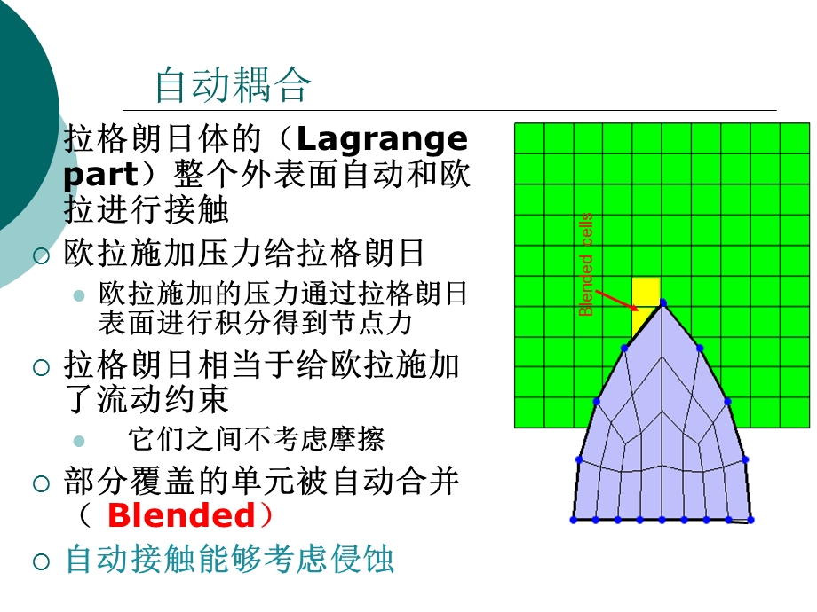 第九讲流固耦合课件.ppt_第2页