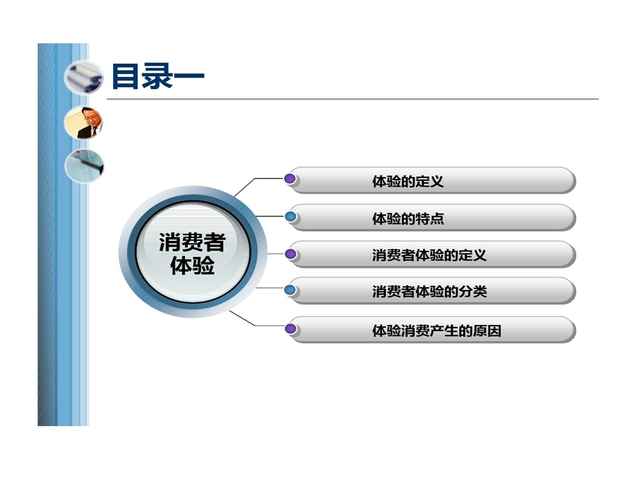 消费者体验的研究课件.ppt_第3页