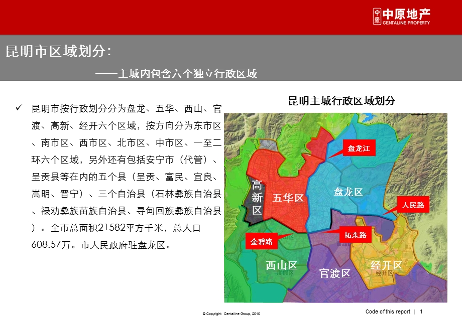 昆明各片区分析课件.ppt_第1页