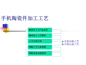 手机陶瓷件CNC加工工艺课件.ppt