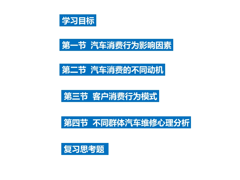 汽车维修用户消费心理及行为特征课件.ppt_第3页