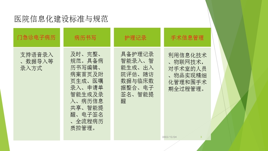 智慧病案课件.ppt_第3页