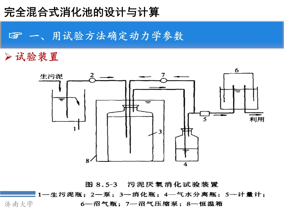 沼气池设计设计例题课件.pptx_第3页