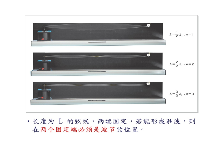 教学基音和谐音课件.ppt_第2页