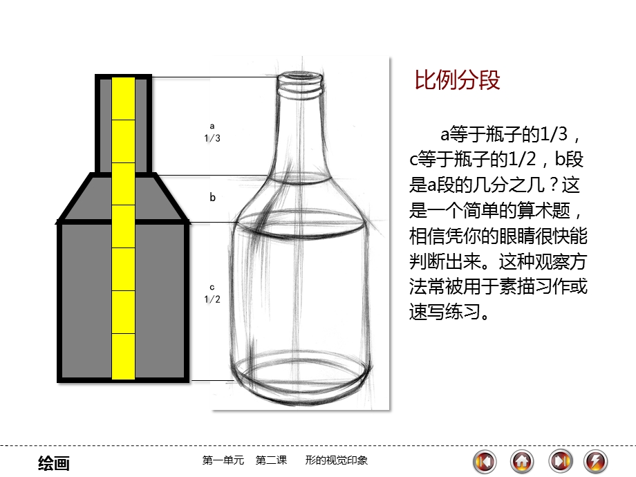 第二课形的视觉印象(第二课时)讲义课件.ppt_第3页