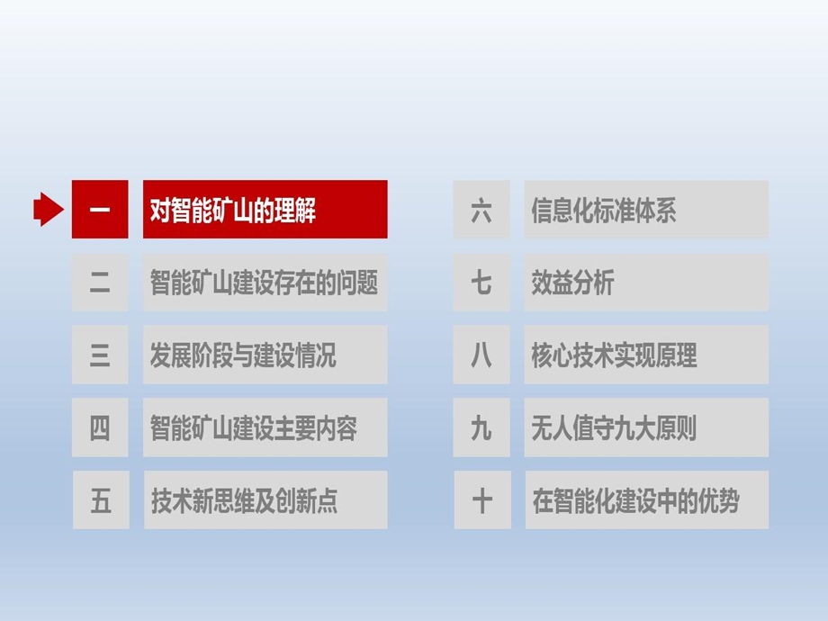 智能矿山解决方案课件.ppt_第3页