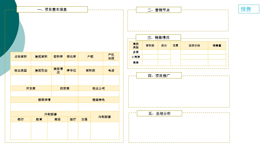 竞品楼盘分析模板课件.ppt_第3页