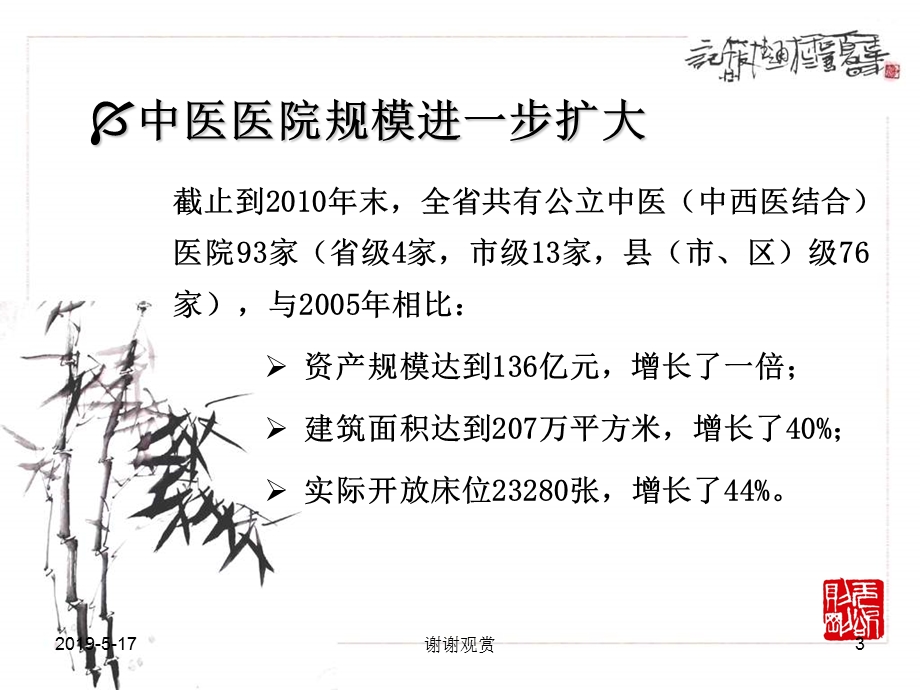 浙江省中医药发展现状及思考课件.ppt_第3页