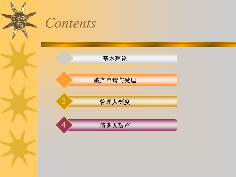 破产法课件.ppt_第2页