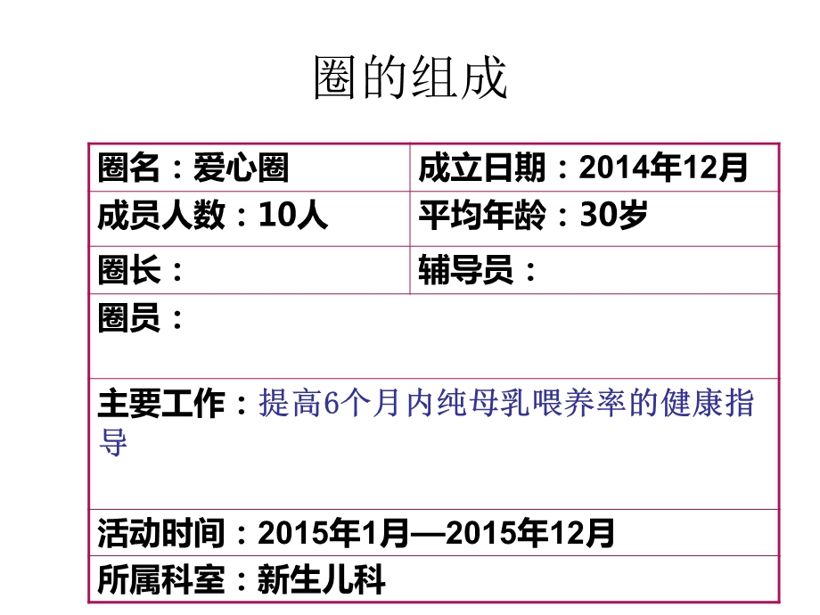 新生儿科品管圈与护理质量持续改进课件.ppt_第3页