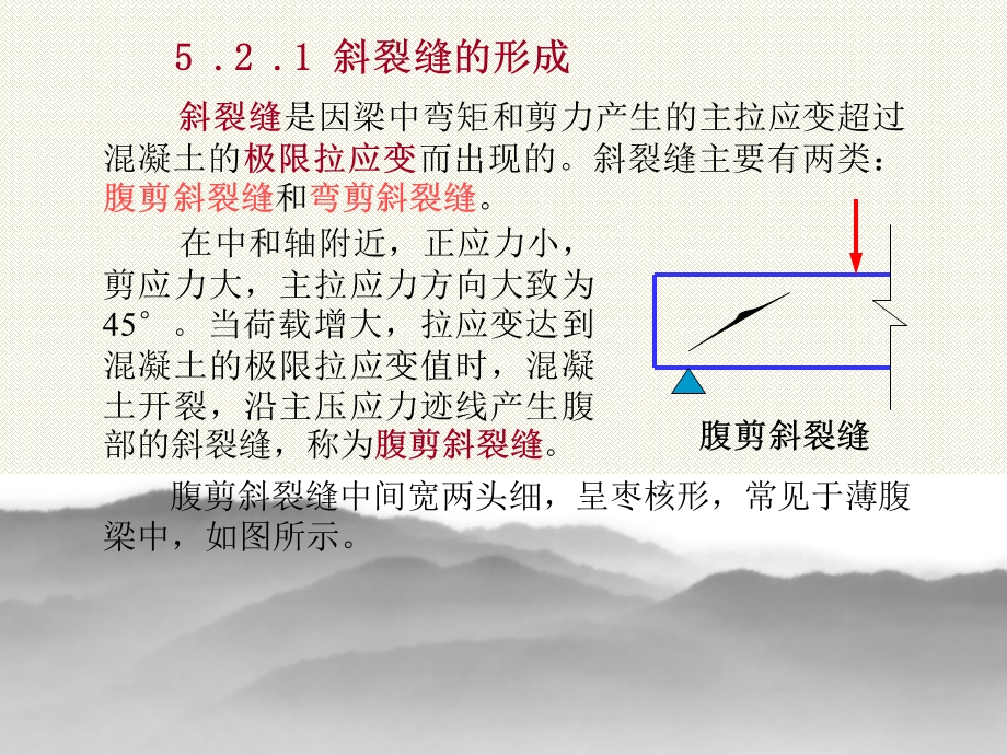 斜截面受剪承载力的计算公式课件.ppt_第2页