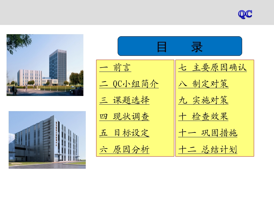 提高视频监控摄像机安装质量QC成果材料课件.ppt_第2页