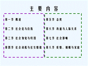 社会心理学完整版课件.ppt