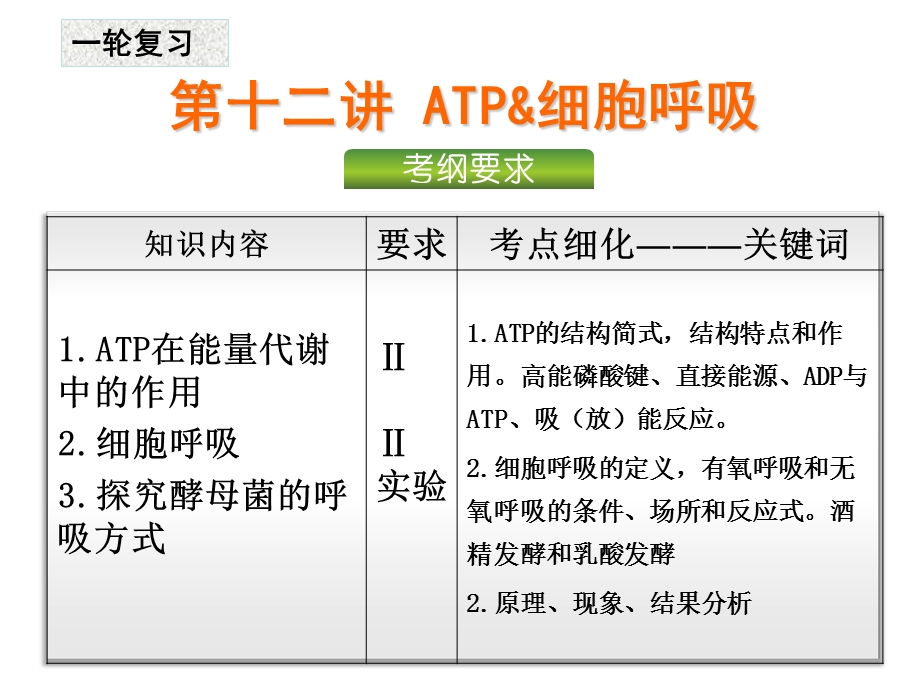 第12讲ATP和细胞呼吸(一轮复习课件.ppt_第1页