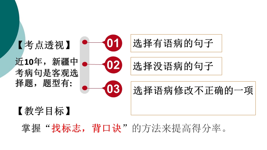 病句的辨析与修改(6种)课件.ppt_第3页