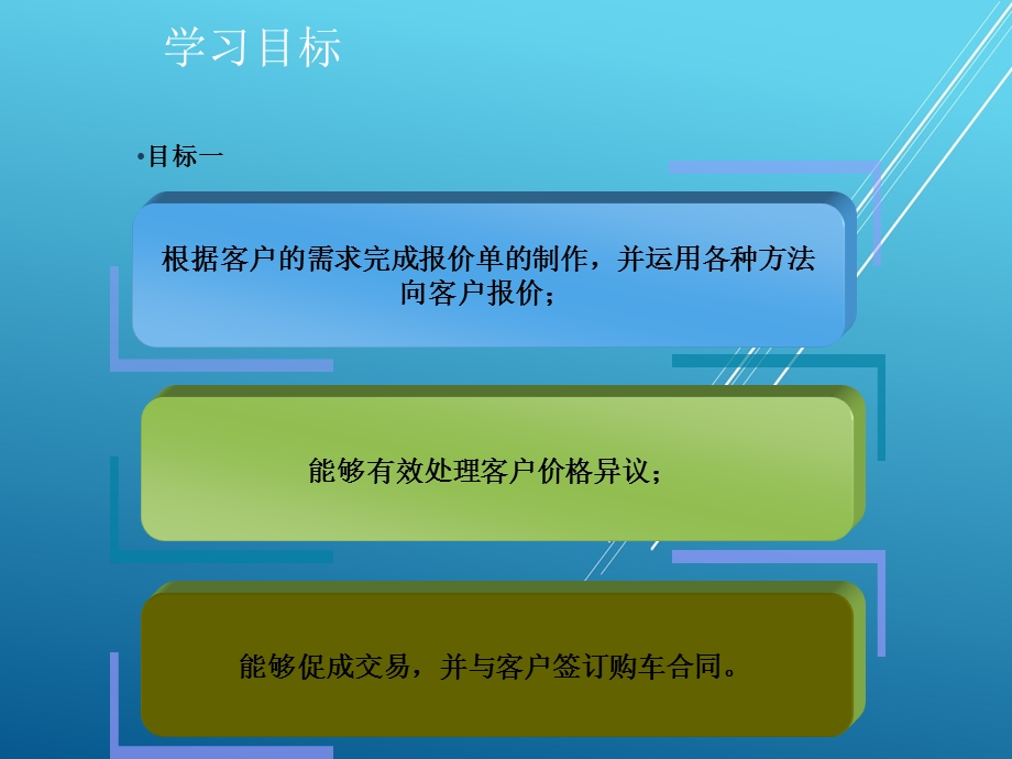 汽车销售顾问6课题六报价成交课件.ppt_第3页