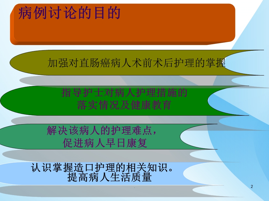 普外科直肠癌护理病例讨论课件.ppt_第2页