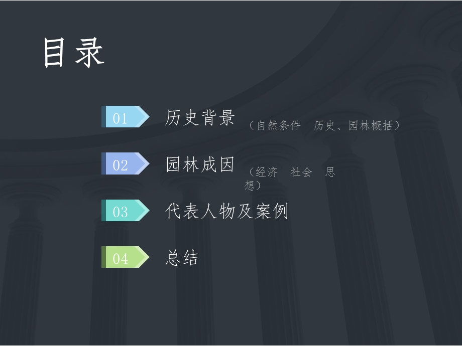 景观西方园林课件.ppt_第2页