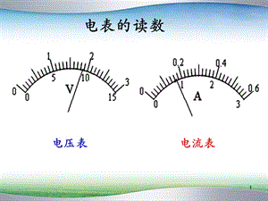 电表的读数课件.ppt