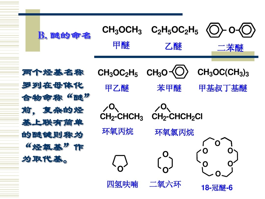 有机化学学习笔记第七章醇与醚课件.ppt_第3页