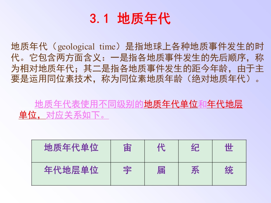 第三章第四纪地质作用及第四纪沉积物课件.ppt_第3页