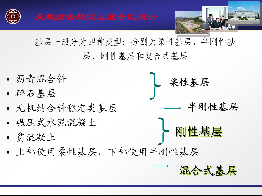 无机结合稳定土配合比设计课件.ppt_第2页