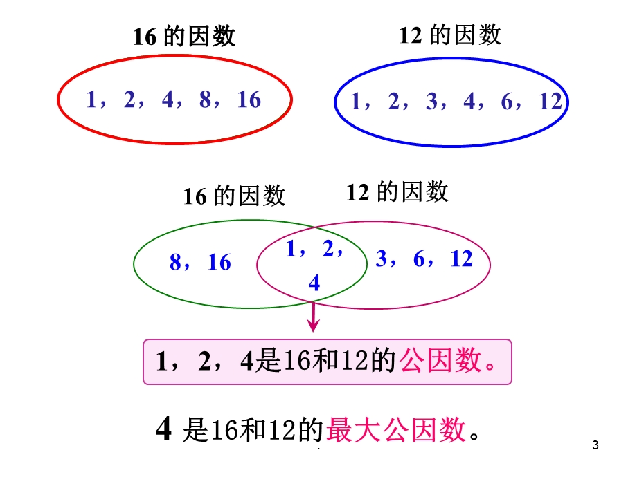 约分复习课件.ppt_第3页