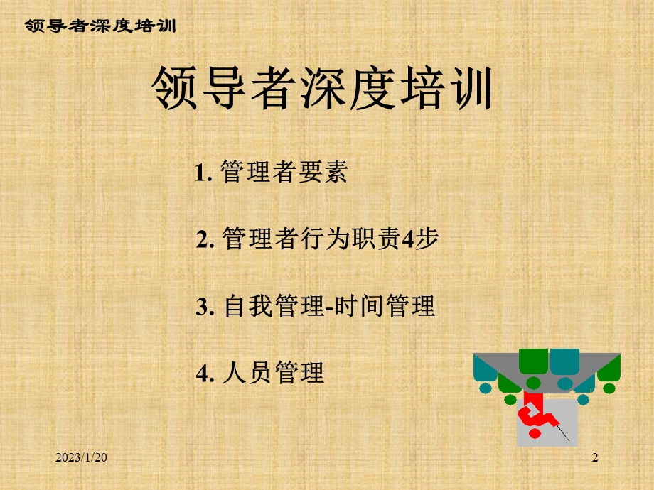 现代经典企业培训ppt课件.ppt_第2页