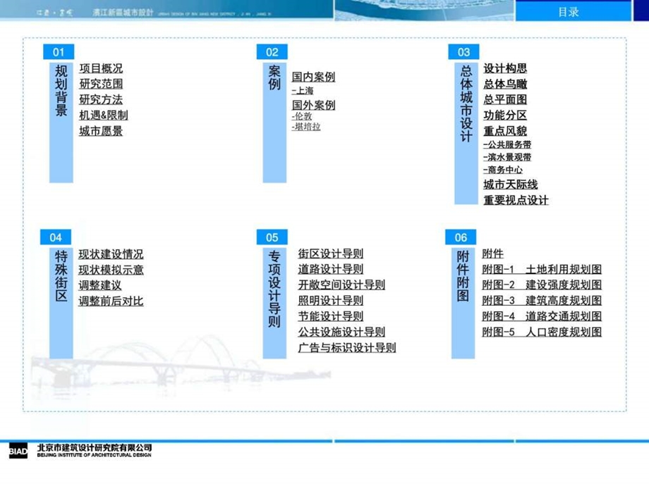 江西吉安滨江新区城市设计课件.ppt_第1页