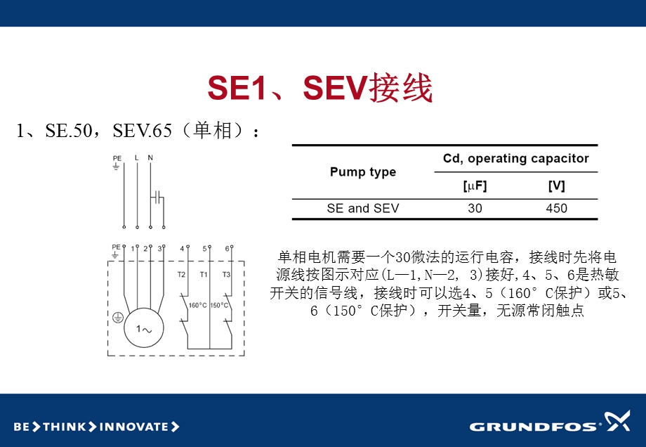 格兰富污水泵接线指导课件.ppt_第2页