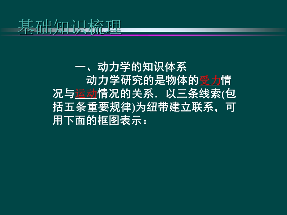 研究力学问题的三途径课件.ppt_第2页