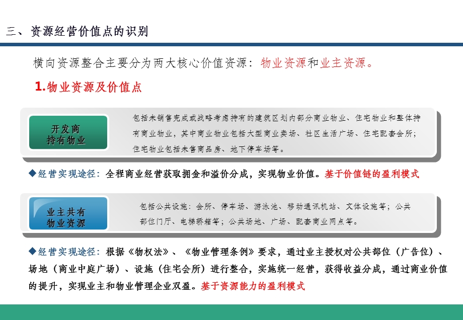 物业服务企业盈利模式及实操(初稿)课件.ppt_第2页