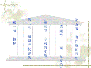 知识产权运营方案课件.ppt