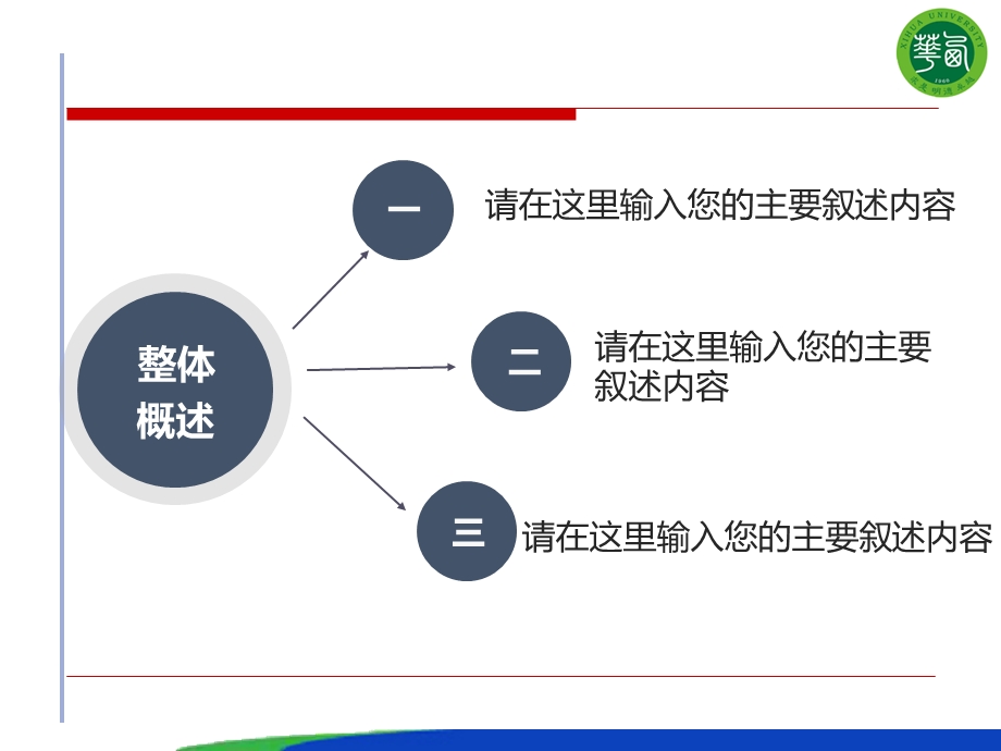 第三章综合交通运输体系课件.ppt_第2页