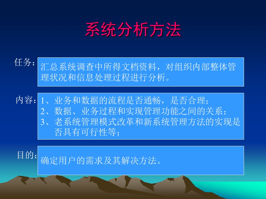 系统需求分析方法课件.ppt_第1页