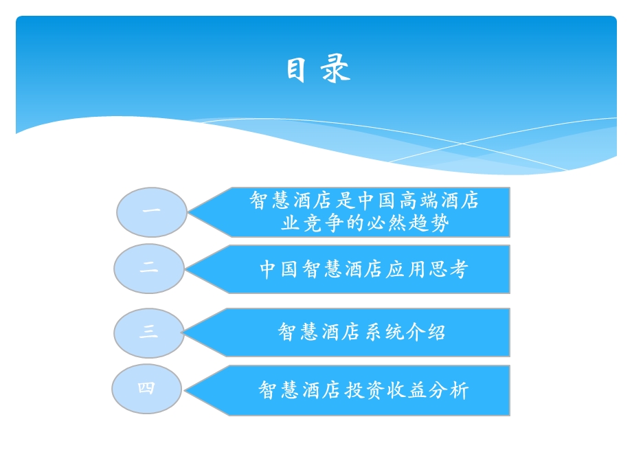 智慧酒店系统方案课件.pptx_第2页