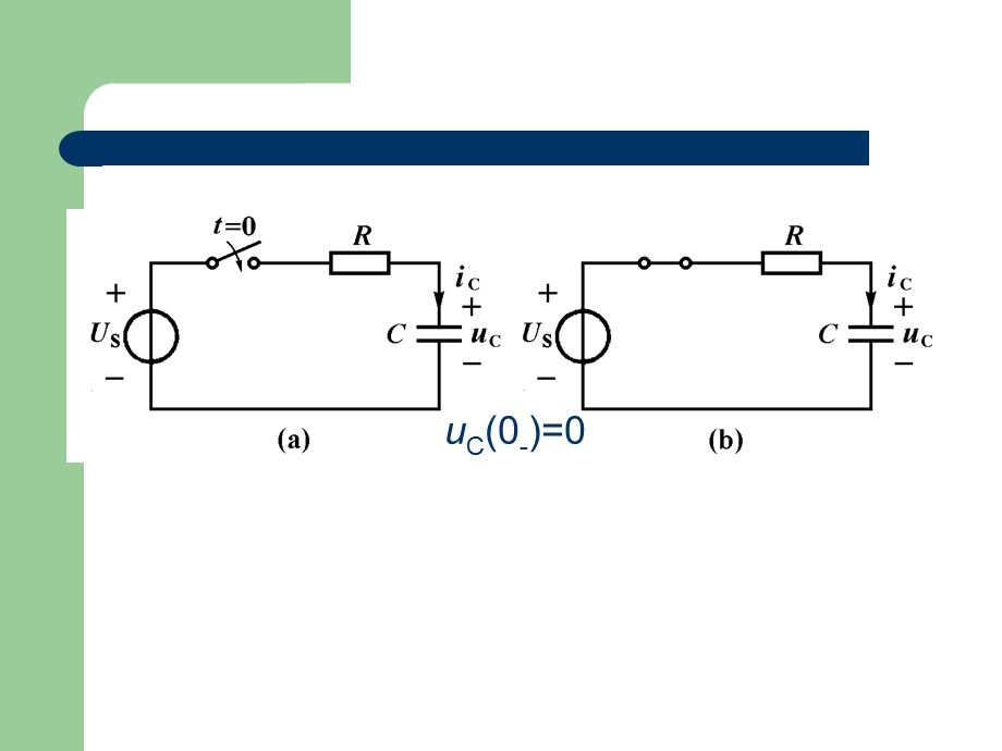 电路分析中零状态响应课件.ppt_第2页