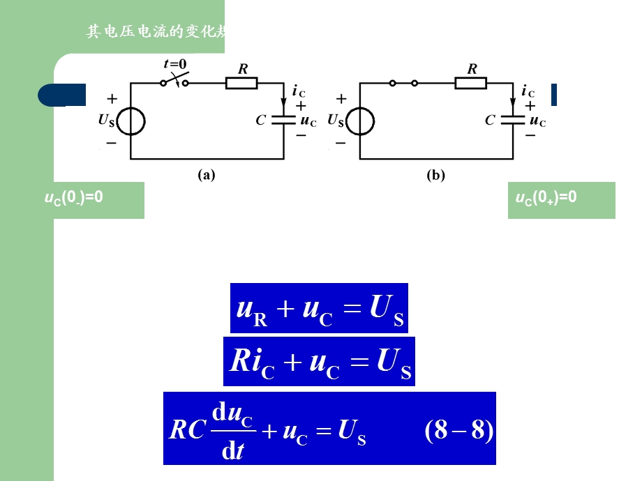 电路分析中零状态响应课件.ppt_第3页