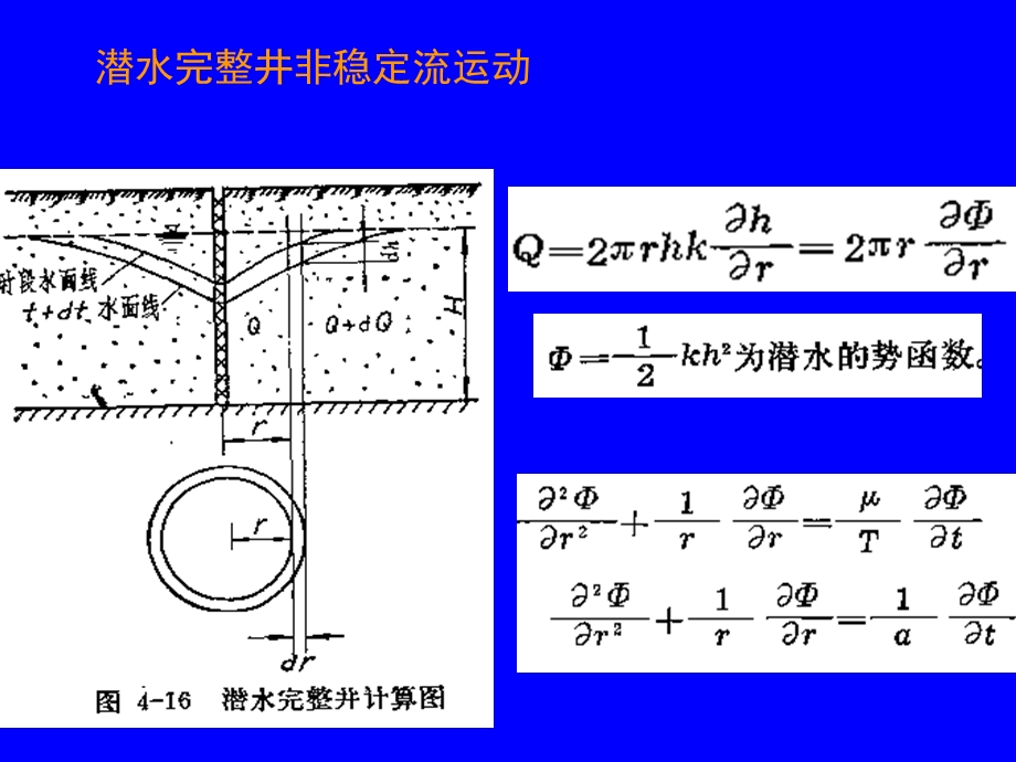 第四章地下水运动4课件.ppt_第3页