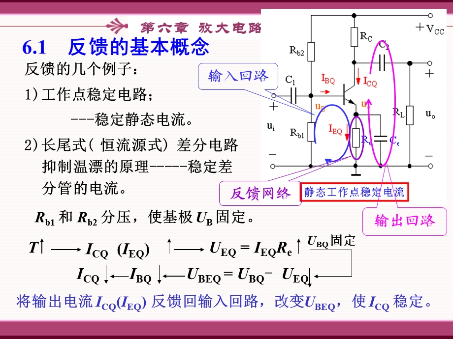 模电第六章课件.ppt_第3页