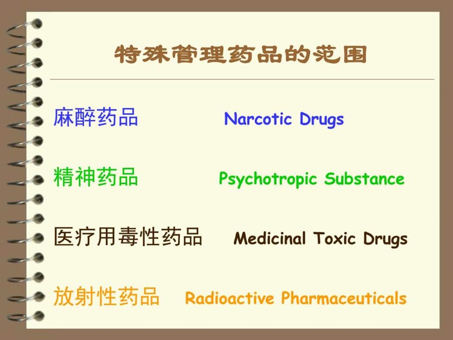 特殊药品管理课件.ppt_第3页